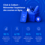 Une femme effectuant ses courses en ligne avec le service click & collect.
