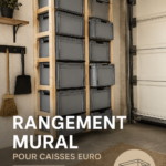 Etagère murale Eurobox élégante et pratique dans un salon moderne