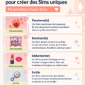 Capture d'écran de Sims 4 avec des personnages personnalisés utilisant différents mods de traits.