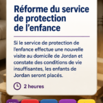 Une personne effectuant un test de vitesse de clic sur un ordinateur
