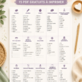 Affiche d'une sélection d'imprimables gratuits pour objets ménagers