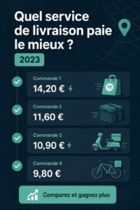 Service de livraison alimentaire avec des livreurs souriants