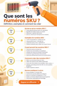 Image d'un système de gestion de stocks avec des numéros SKU affichés.